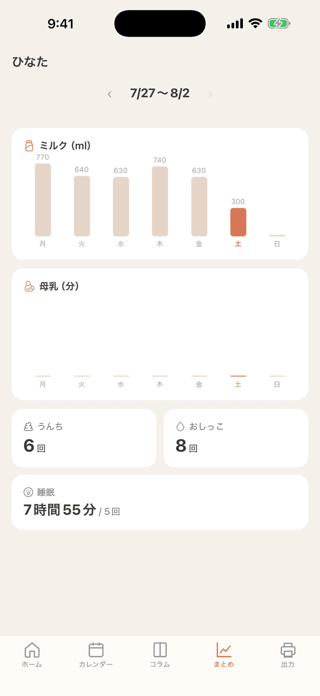 まとめ